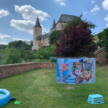 Schlossgewolbe *